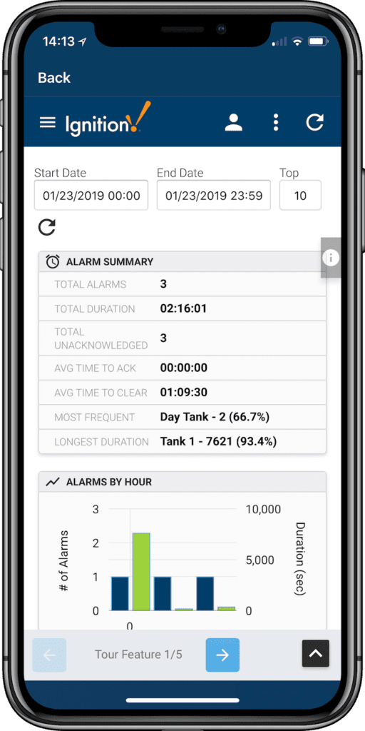 inductive ignition demo alarme iphone 1